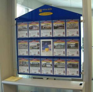 Realty Sign Boards